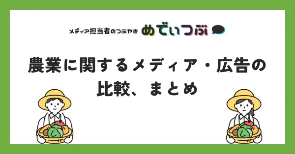 農業に関するメディア・広告の比較、まとめ